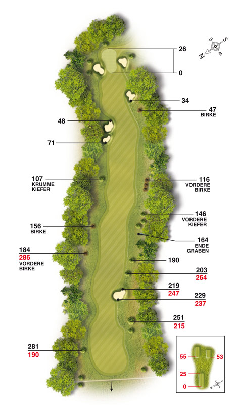 Golf-Land-Club Köln, Platzbeschreibung Loch 18