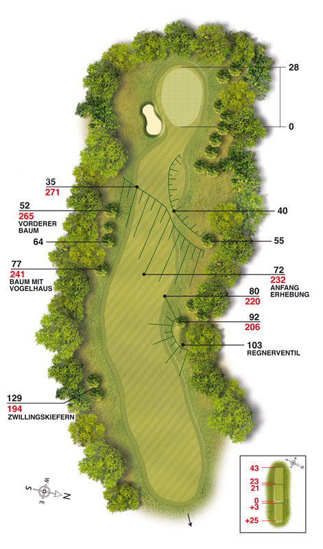 Golf-Land-Club Köln, Platzbeschreibung Loch 1