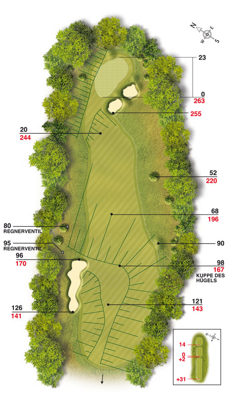 Golf-Land-Club Köln, Platzbeschreibung Loch 4