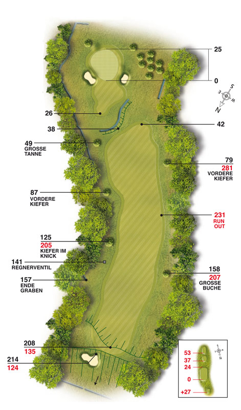 Golf-Land-Club Köln, Platzbeschreibung Loch 5