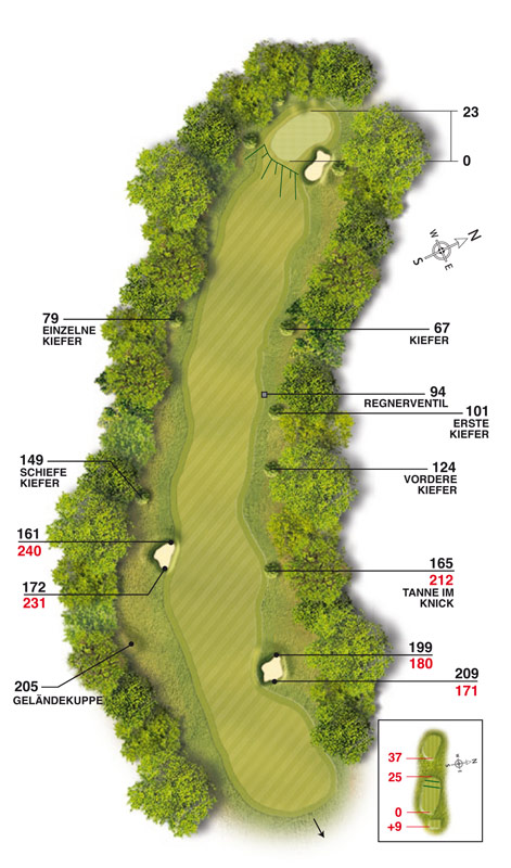 Golf-Land-Club Köln, Platzbeschreibung Loch 7