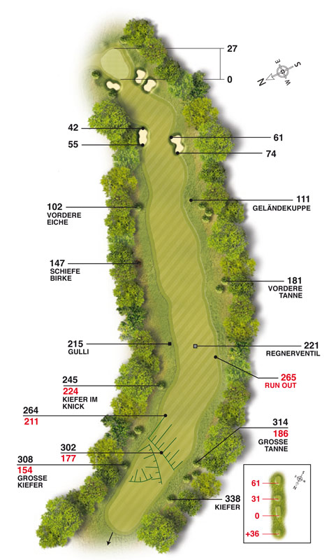 Golf-Land-Club Köln, Platzbeschreibung Loch 9