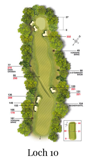 Golf-Land-Club Köln, Platzbeschreibung Loch 10