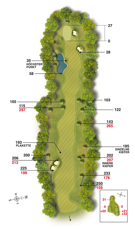 Golf-Land-Club Köln, Platzbeschreibung Loch 11