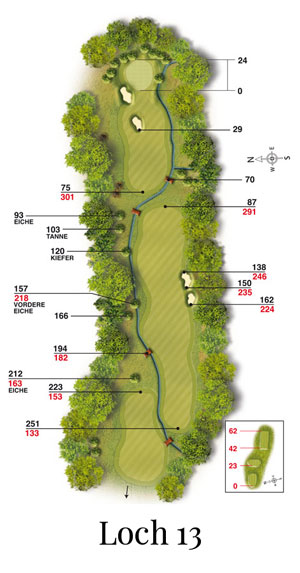Golf-Land-Club Köln, Platzbeschreibung Loch 13