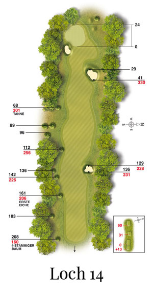 Golf-Land-Club Köln, Platzbeschreibung Loch 14