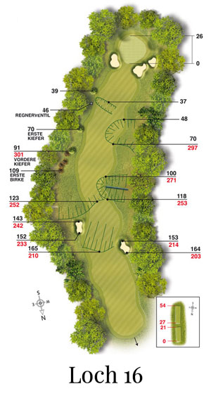 Golf-Land-Club Köln, Platzbeschreibung Loch 16