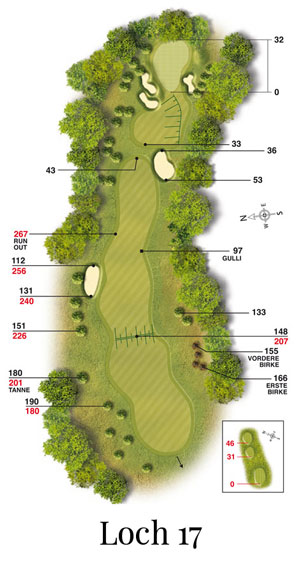 Golf-Land-Club Köln, Platzbeschreibung Loch 17
