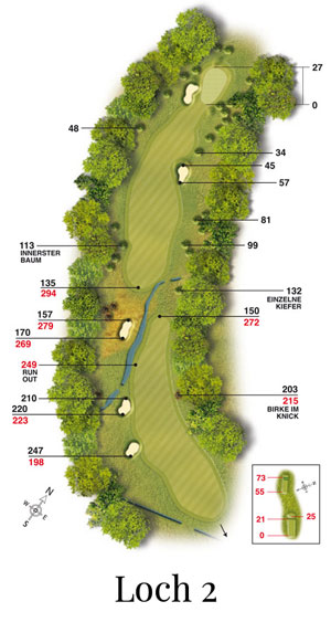 Golf-Land-Club Köln, Platzbeschreibung Loch 2