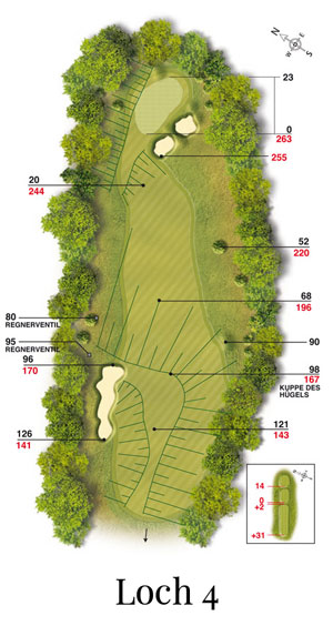 Golf-Land-Club Köln, Platzbeschreibung Loch 4