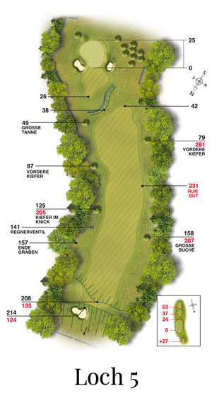 Golf-Land-Club Köln, Platzbeschreibung Loch 5