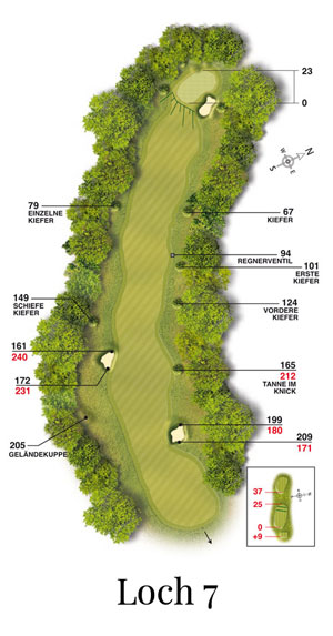 Golf-Land-Club Köln, Platzbeschreibung Loch 7