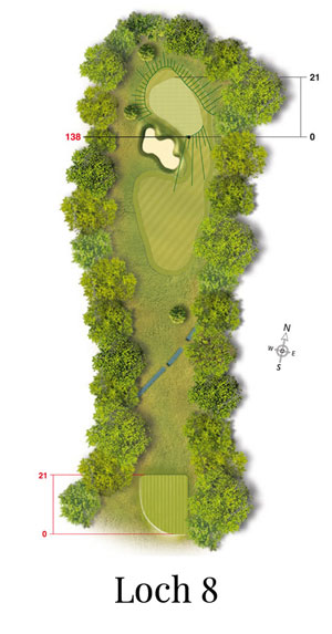 Golf-Land-Club Köln, Platzbeschreibung Loch 8