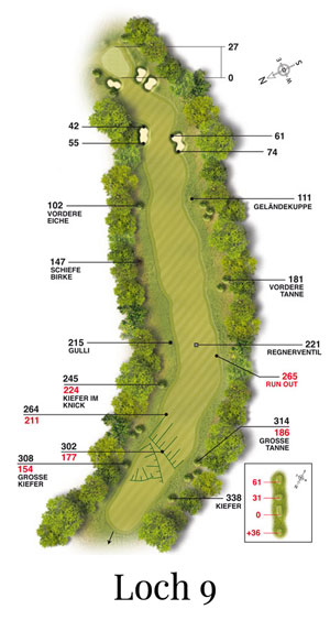 Golf-Land-Club Köln, Platzbeschreibung Loch 9